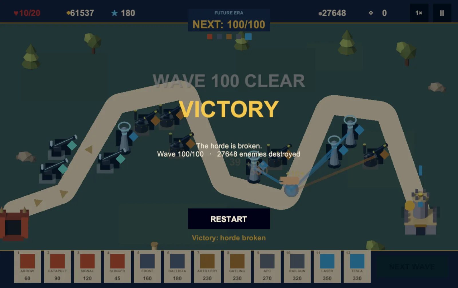 Horde of Ages screenshot of a Wave 100 victory screen with future-era towers firing along the path.