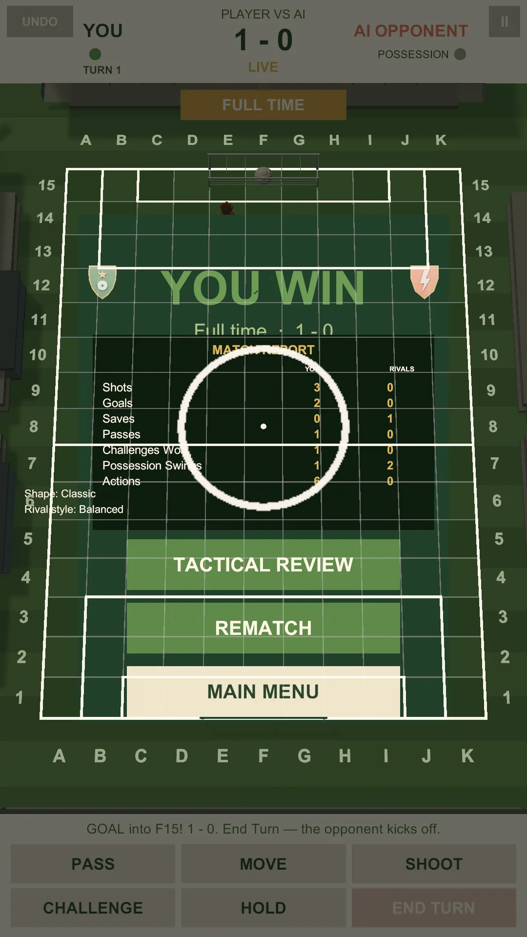 Pitch Tactics full-time screen reading You win, one to nil, with a match report, tactical review, rematch, and main menu.