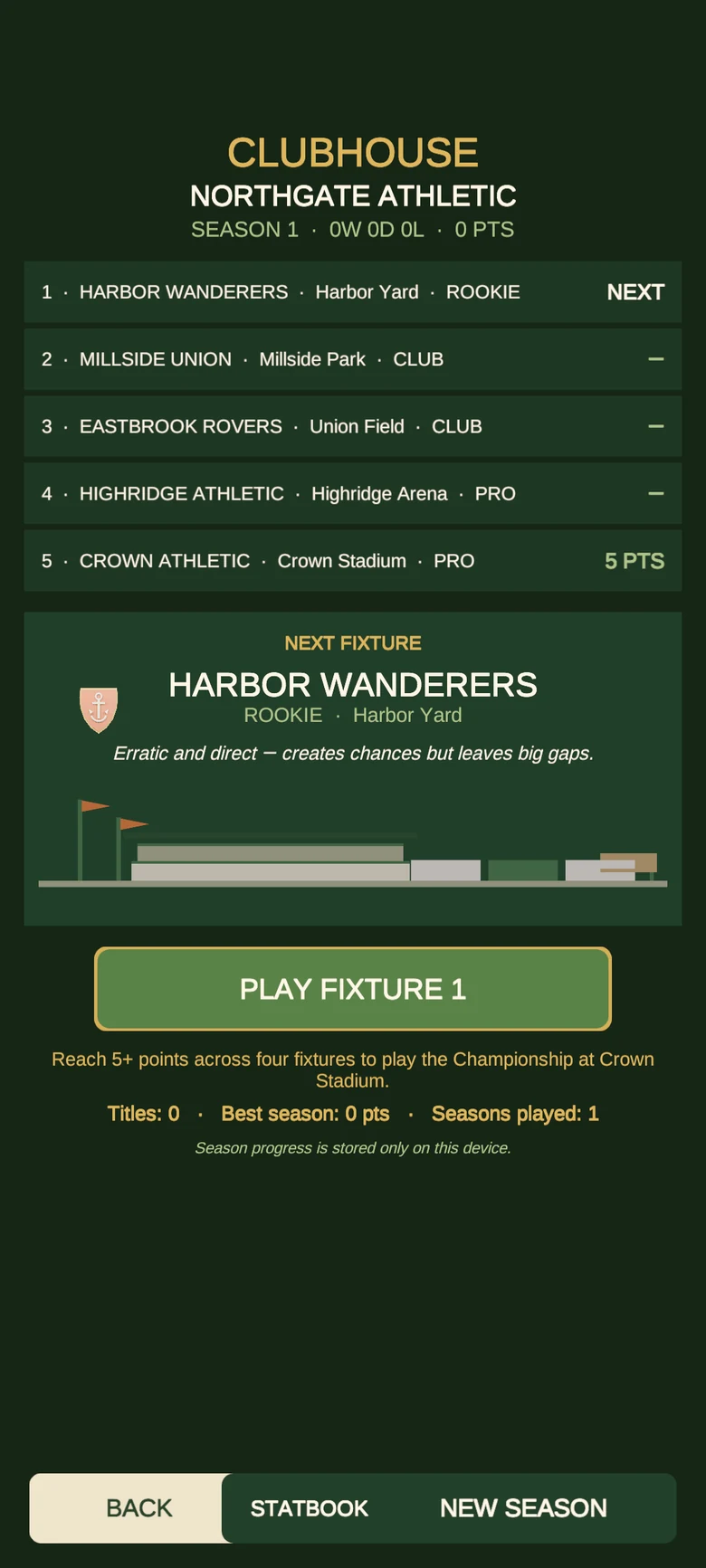 Pitch Tactics Clubhouse for Northgate Athletic: a five-club season table, the next fixture against Harbor Wanderers with a short scouting note, and a Play Fixture 1 button.