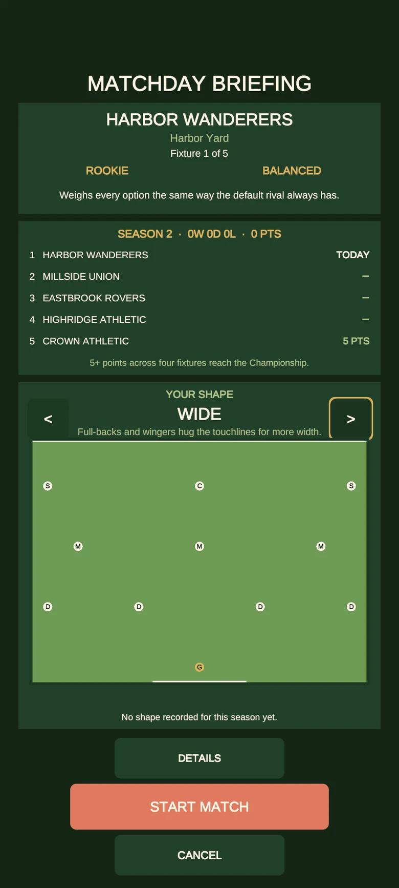 Pitch Tactics Matchday Briefing for Harbor Wanderers at Harbor Yard, fixture 1 of 5: the season 2 table with five clubs, the Wide shape on a formation diagram with arrows to change it, and Details, Start Match and Cancel buttons.