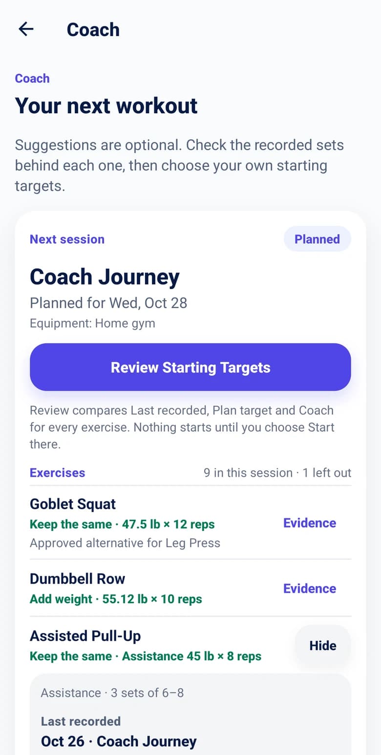SteadyReps Coach: Your next workout, with a note that suggestions are optional, the next session Coach Journey planned for Wednesday, October 28, Review Starting Targets, and exercises with Keep the same or Add weight and Evidence links, the evidence for Assisted Pull-Up open.