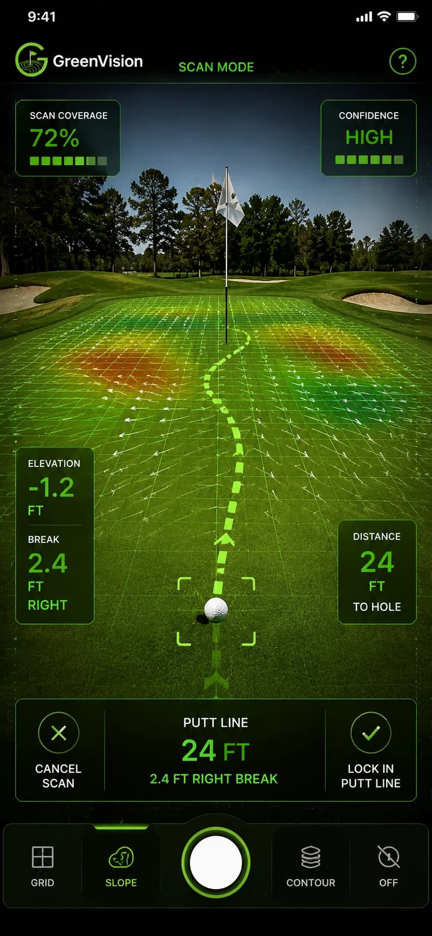 GreenVision scan-mode concept art showing slope, break, contour, and putt line guidance.
