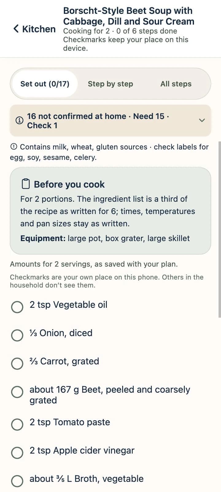 Unburden cooking view for a borscht-style beet soup for two: Set out, zero of seventeen ticked, a note that sixteen ingredients aren't confirmed at home, an allergen line for milk, wheat and gluten, Before you cook with a large pot, box grater and large skillet, and the first ingredients with checkboxes.