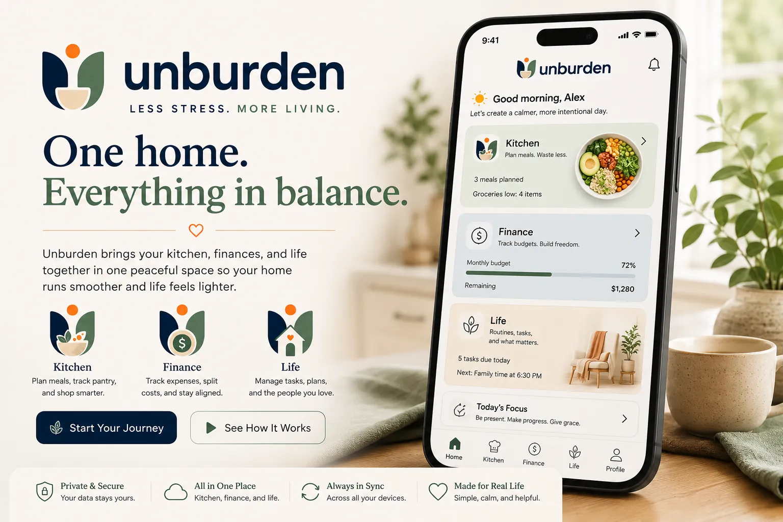 Unburden hero art showing calm household planning screens for kitchen, finance, and life.